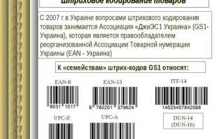Кто устанавливает порядок формирования идентификационного кода закупки