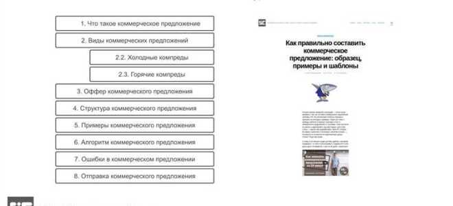 Пункт или часть статьи как правильно