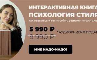 Косгу 224 в 2023 что относить