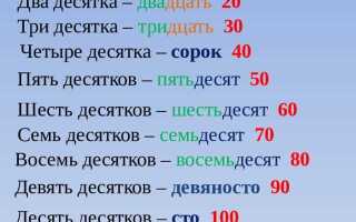 Начало десятого это сколько по времени