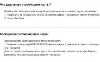 Как расторгнуть договор по кредитной карте