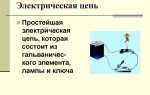 Что является определением термина вторичные цепи электропередачи