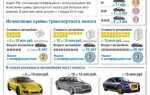 За какой период начисляется транспортный налог