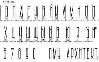 Какой шрифт используется для оформления домовых указателей