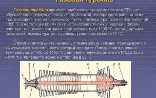 С какой периодичностью должна определяться газоплотность корпуса машины