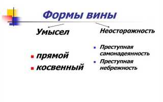 Умысел как форма вины бывает