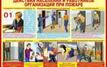 Как должно осуществляться оповещение людей о пожаре