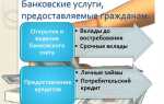 Какие условия должны быть соблюдены при замене выгодоприобретателя и застрахованного лица