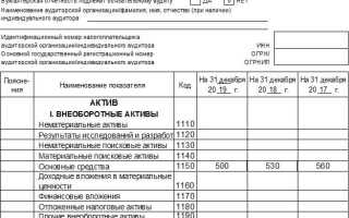Как определить действительную стоимость доли в ооо при выходе участника