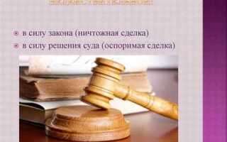 Что влечет за собой признание торгов недействительными