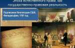 Какой подход к праву предполагает отождествление права и закона
