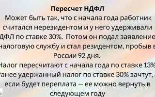 Как налоговая узнает резидент или нерезидент
