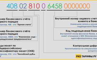 Что такое отдельный банковский счет
