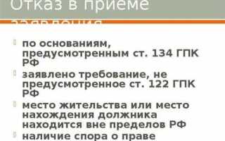 Ст 56 57 гпк рф что это за статья