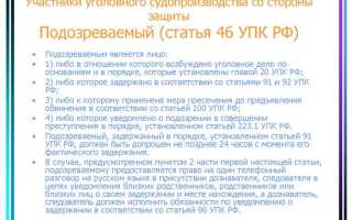 Кто должен обеспечить безопасность участников судопроизводства