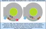 Как проезжать перекрестки советы начинающим автолюбителям