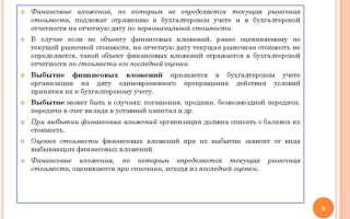 Что относится к финансовым вложениям