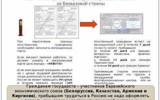 Что делать после аннулирования патента