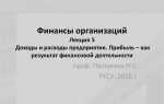 Расчет финансового результата инвестиционного товарищества кто сдает