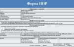 Компенсация по ипр что это