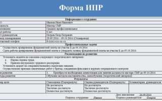 Компенсация по ипр что это