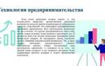 Что является основами свободного предпринимательства