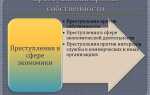 Что такое преступление против собственности