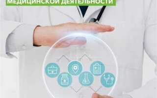Какие выделяют формы контроля качества и безопасности медицинской деятельности