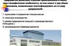 Наименование экономического субъекта что это