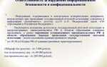 Что такое разглашение конфиденциальной информации