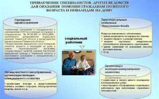 Кто имеет право на внеочередной прием на стационарное социальное обслуживание