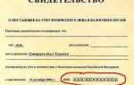 Инн сколько цифр у юридического лица
