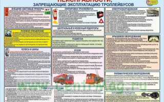 При какой неисправности тормозной системы запрещается эксплуатация транспортного средства