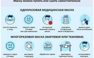 До какого числа масочный режим