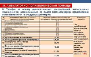 Определяет структуру тарифа на оплату медицинской помощи какая программа