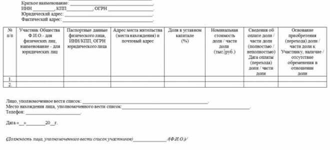 Как получить выписку из реестра акционеров