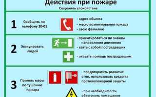 Как определяются условия безопасной эвакуации при пожаре