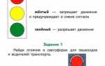 Что означает мигание зеленого сигнала светофора