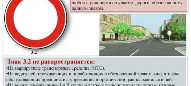 Какой цвет имеет символическое изображение на запрещающем знаке