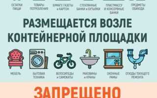 Что относится к коммунальным объектам