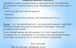Почему все нормативные акты страны обязаны
