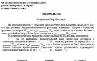 Как расторгнуть договор с ип