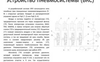 Что является управлением транспортным средством