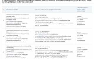Кому нужно подавать декларацию о доходах
