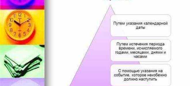Срок может определяться также указанием на событие которое должно неизбежно наступить