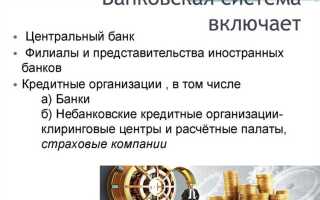 Что включает в себя банковская система