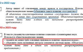 Что изменилось в конституции рф в 2020