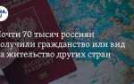 Кто считается постоянно проживающим за пределами рф