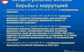 Как называется нормативно закрепленный ожидаемый от работника стандарт поведения