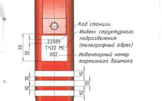 Неисправности тормозных башмаков при которых запрещается их эксплуатация